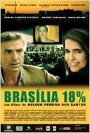 Brasília 18% (2006) Escenas Nudistas