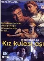 Kiz kulesi asiklari (1994) Escenas Nudistas