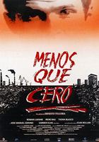 Menos que cero (1996) Escenas Nudistas