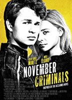 November Criminals (2017) Escenas Nudistas