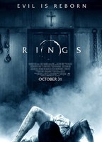 Rings (2016) Escenas Nudistas