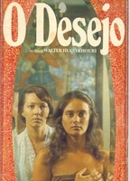 The Desire (1975) Escenas Nudistas