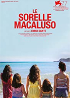 The Macaluso sisters (2020) Escenas Nudistas