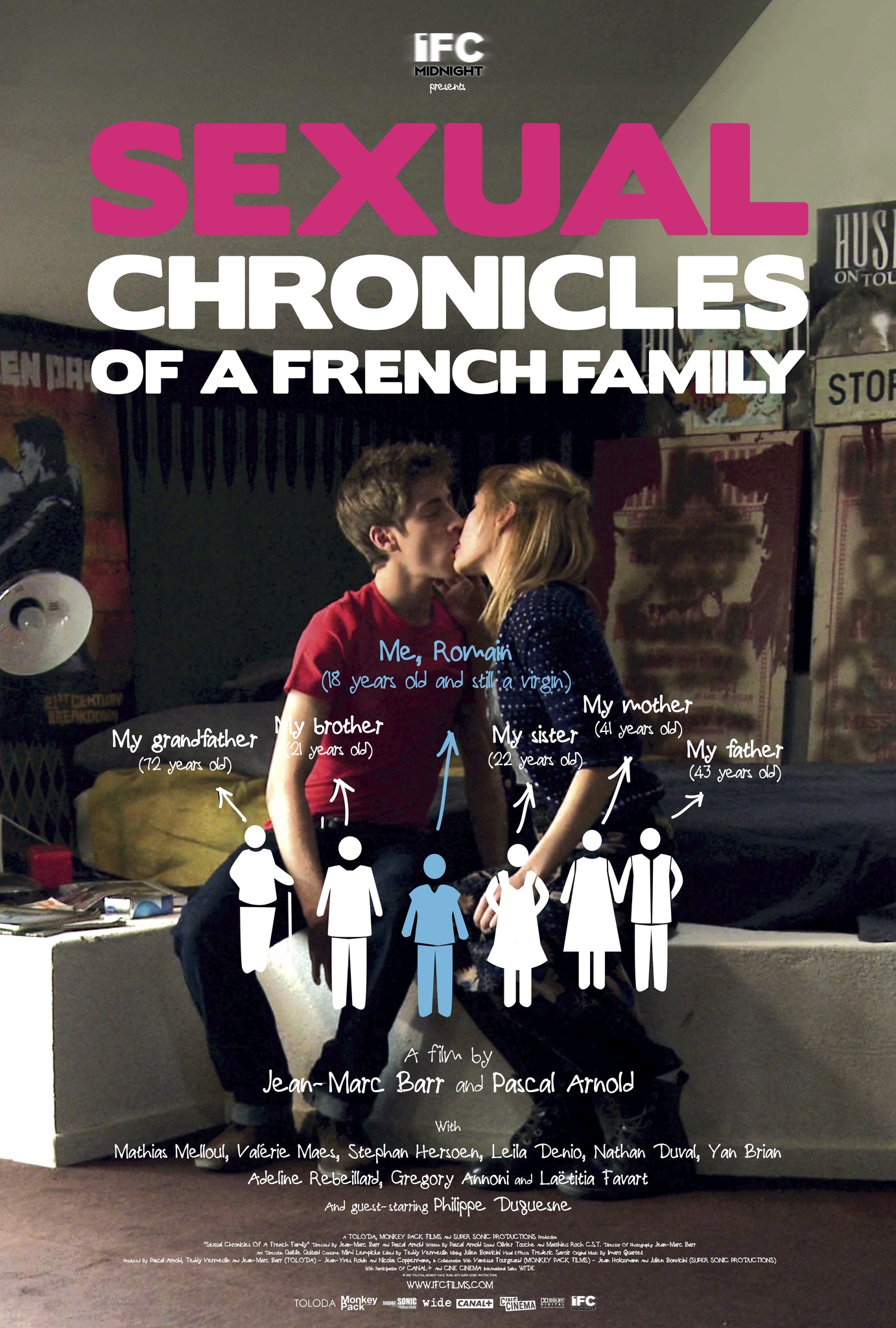 Sexual Chronicles of a French Family 2012 película escenas de desnudos